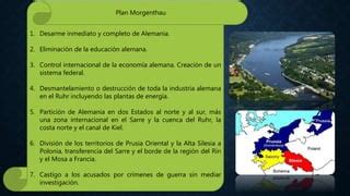 Planes Ppt