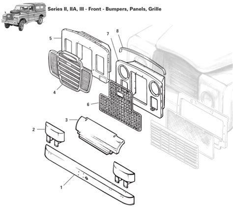 Series II IIA III Body Rovers North Land Rover Parts And