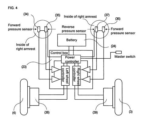 Pride Mobility Scooter Parts Diagram Scooter Mobility Razor