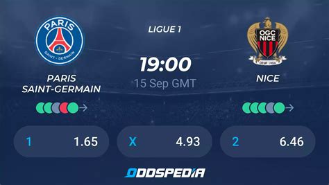 Paris Saint Germain Vs Nice Predictions Odds Live Score Stats