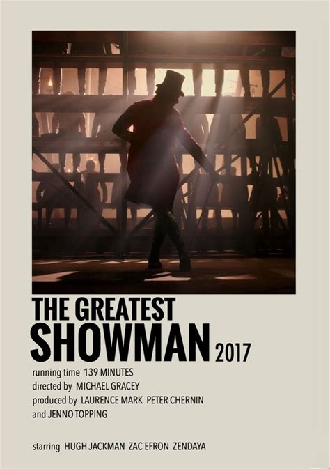 The Greatest Showman By Millie Movie Character Posters Movie Poster