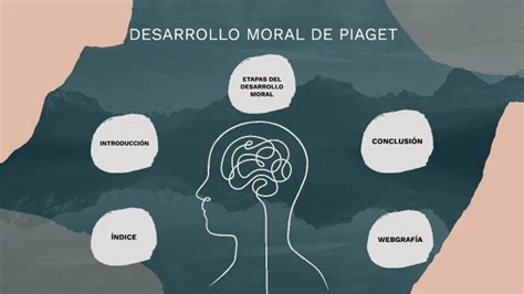 DESARROLLO MORAL DE PIAGET By Nerea Cabrera Guerra On Prezi