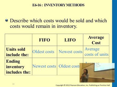 How To Calculate Fifo Accounting