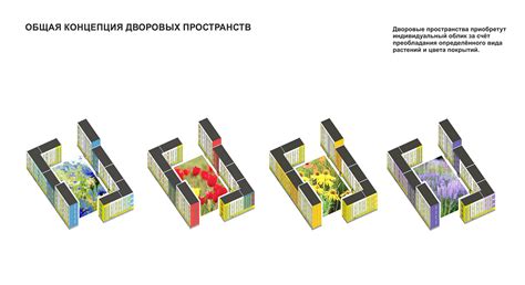Жилой комплекс"Лугометрия" on Behance
