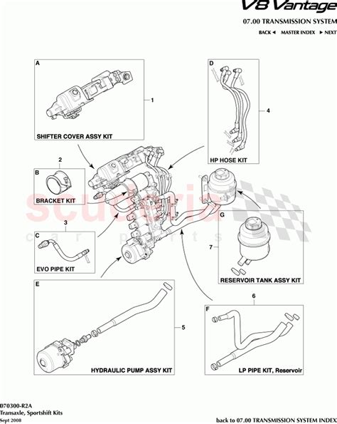 Transaxle Sportshift Kits Parts For Aston Martin V8 Vantage Upto 2016