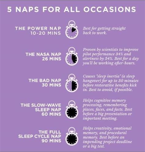 How To Pick The Perfect Nap For You