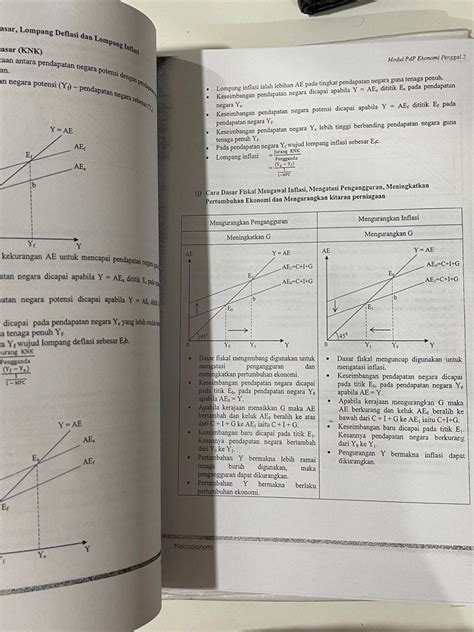 Makroekonomi Stpm Sem Hobbies Toys Books Magazines Textbooks