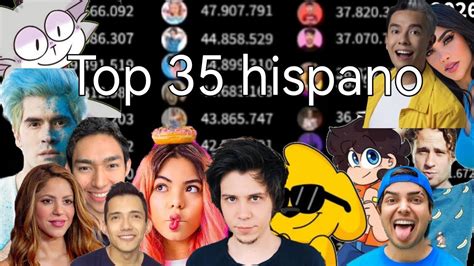 Top Canales Hispanos Con M S Suscriptores Youtube