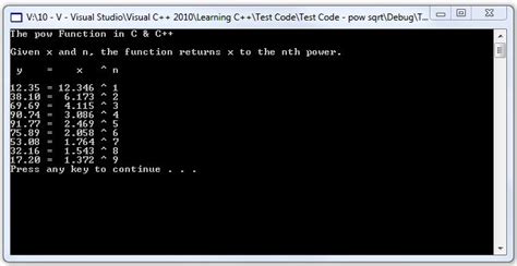 Lessons In Coding The Pow Function In C And C