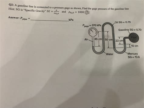 Solved Q2 A Gasoline Line Is Connected To A Pressure Gage Chegg