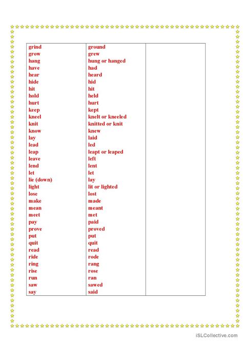 Irregular Verbs Guide And Tutorial English ESL Worksheets Pdf Doc