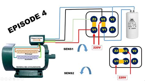 La Cheville Commentateur Radioactivit Schema Moteur Asynchrone