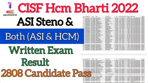 Cisf HCM ASI Steno Typing List 2024 Cisf Hcm Written Exam Result