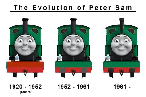 The Evolution Of Peter Sam By The Arc Minister On Deviantart