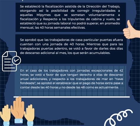 InfografÍa 40 Horas ¿qué Se Ha Aprobado Fesumincl