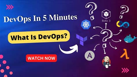 What Is Devops Devops In 5 Minutes Devops Explained Best Devops Tools Devops Road Map