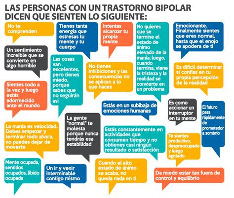 Convivir Con El Trastorno Bipolar PsiConecta