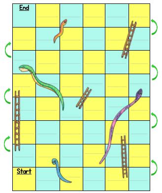 Snakes and Ladders - ng - Melem Education