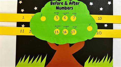 Before And After Number Project Maths Working Model Tlm Before And