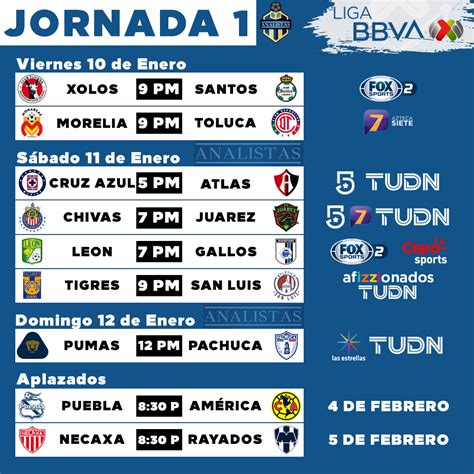 Analistas On Twitter ¡regresa La Liga Mx 🤩🇲🇽 Horarios Y Canales De