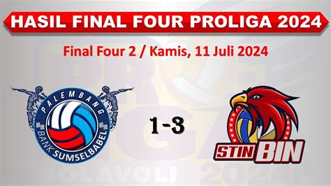 Hasil Final Four Proliga Hari Ini Palembang Bank Sumsel Babel Vs