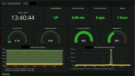 Grafana Criando Dashboard Robert Silva YouTube