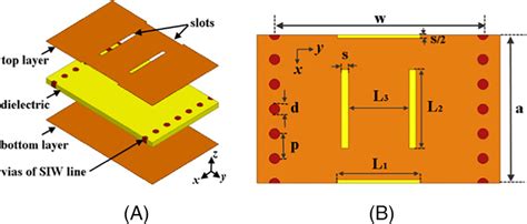 The Unit Cell Of Proposed Lwa A 3d View Of Unit Cell B Top View Of