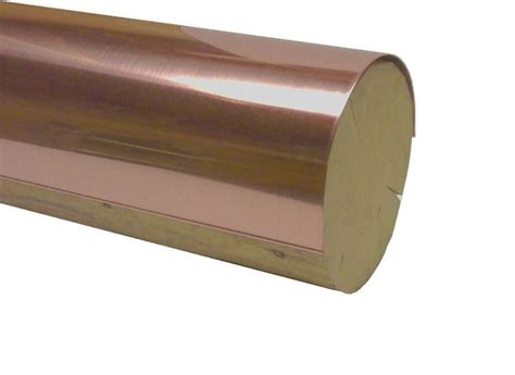 Copper Log Caps Drip Edge Beams Copper Sheets