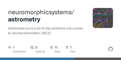 GitHub - neuromorphicsystems/astrometry: Astrometry turns a list of star positions into a pixel ...