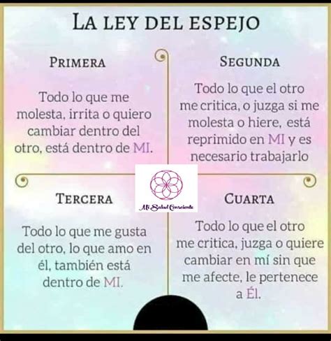 La Ley Del Espejo Cambiar Tu Vida Mi Salud Consciente