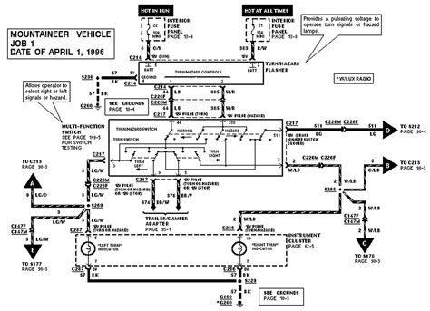 Ford Explorer Wiring Harness Diagram Pemathinlee