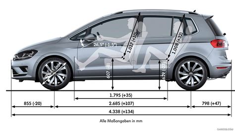 Volkswagen Golf Sportsvan 2014my Dimensions