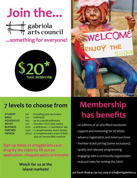 GAC Membership Drive - Spring 2021 - Gabriola Arts Council