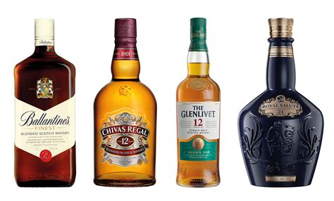 Pernod S Landmark Year Whiskyinvestdirect