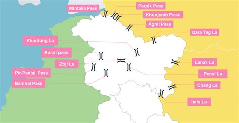 भरत म परमख परवतय दरर Major Mountain Passes in India