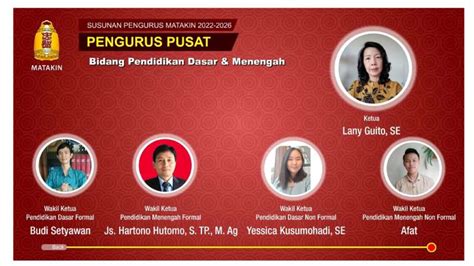 Kepengurusan Matakin Periode Majelis Tinggi Agama Khonghucu