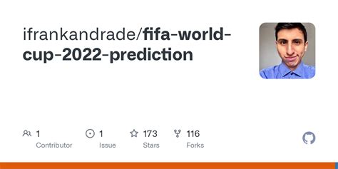 fifa-world-cup-2022-prediction/clean_fifa_worldcup_fixture.csv at main ...