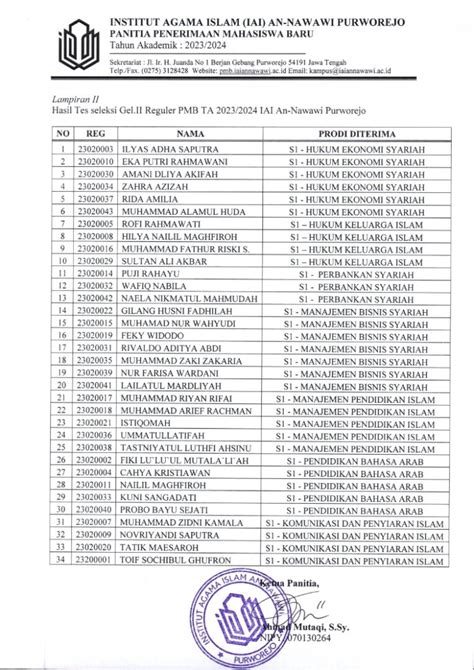 Pengumuman Daftar Ulang Dan Hasil Seleksi Penerimaan Mahasiswa Baru Gel