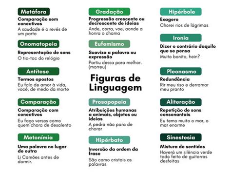 Estilistica Figuras De Linguagem - Figuras de Linguagem: o que são, quais são, exemplos e tipos - Significados
