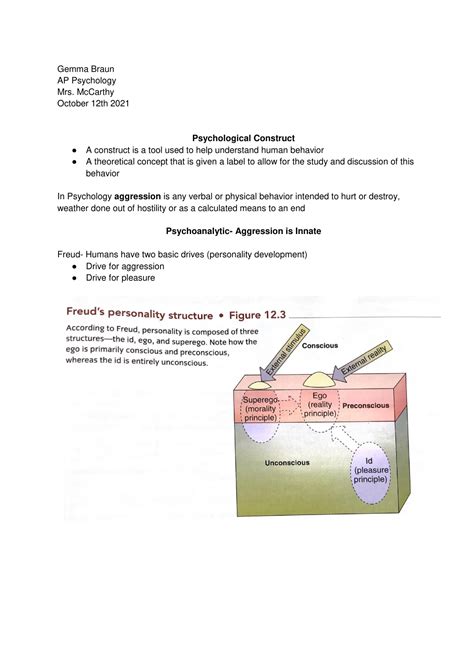 Freuds Personality Structure Ap Psychology Stuvia Us