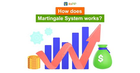 Martingale Strategy In Forex Trading And How It Works