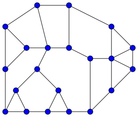 Halin Graph Handwiki