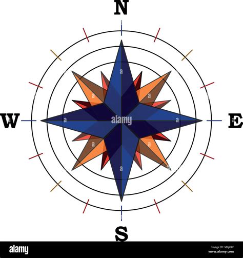 Bussola Con I Principali Punti Cardinali Vettore Immagine E