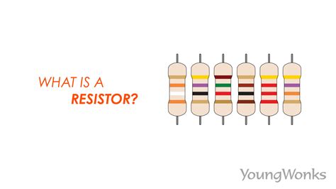 What Is A Resistor