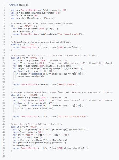 Google Sheet Data Read Edit Delete Using Script MIT App Inventor