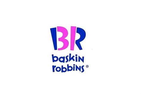 Baskin Robbins Franchise Cost Analysis Buy Enquire