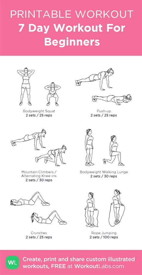 7 Day Workout For Beginners My Visual Workout Created At • Click Through To