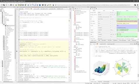 Most Used Python Ides And Code Editors Qodo