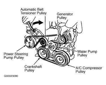 Belt Diagram For Toyota Camry Toyota Camry Serpentine B