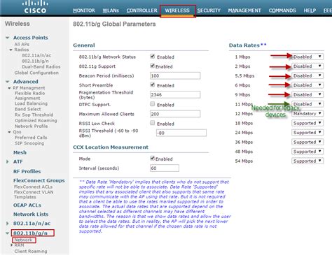 maximum rssi - Cisco Community